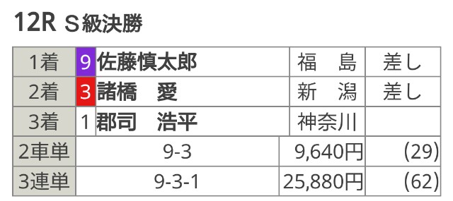 f:id:k-rinman:20220206181740j:image