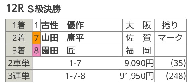 f:id:k-rinman:20220619170338j:image