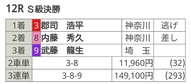 f:id:k-rinman:20220920005831j:image
