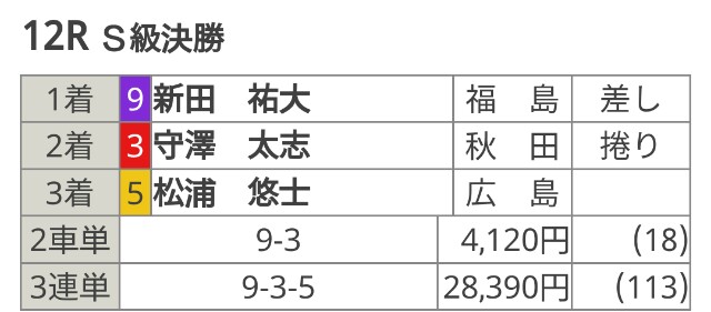 f:id:k-rinman:20221024030445j:image