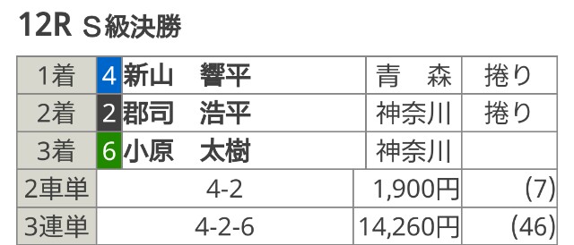 f:id:k-rinman:20221128041315j:image