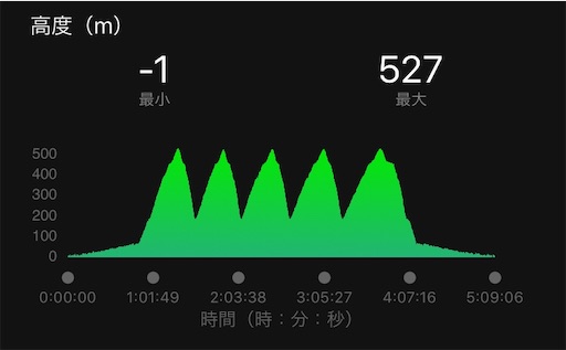 f:id:k-satochi:20210507165307j:image f:id:k-satochi:20210507165307j:image