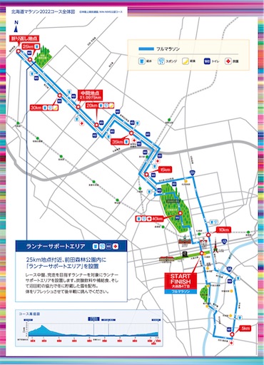 f:id:k-satochi:20220829081856j:image f:id:k-satochi:20220829081856j:image