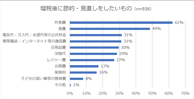 f:id:k-shikun:20190904152934j:plain f:id:k-shikun:20190904152934j:plain
