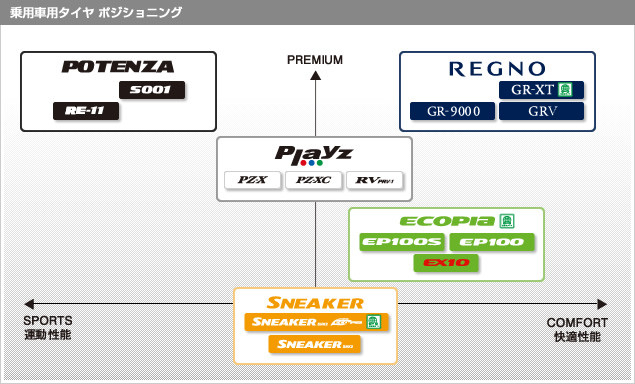 f:id:k-surf:20110519192905j:image f:id:k-surf:20110519192905j:image