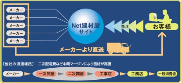 f:id:k-surf:20111227091622j:image