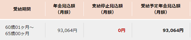 f:id:k-surf:20211221195530p:plain