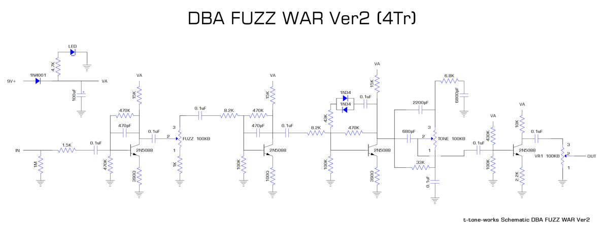 準備】DBAが仕掛ける戦争、FUZZ WARの世界 - 音響効果な日々
