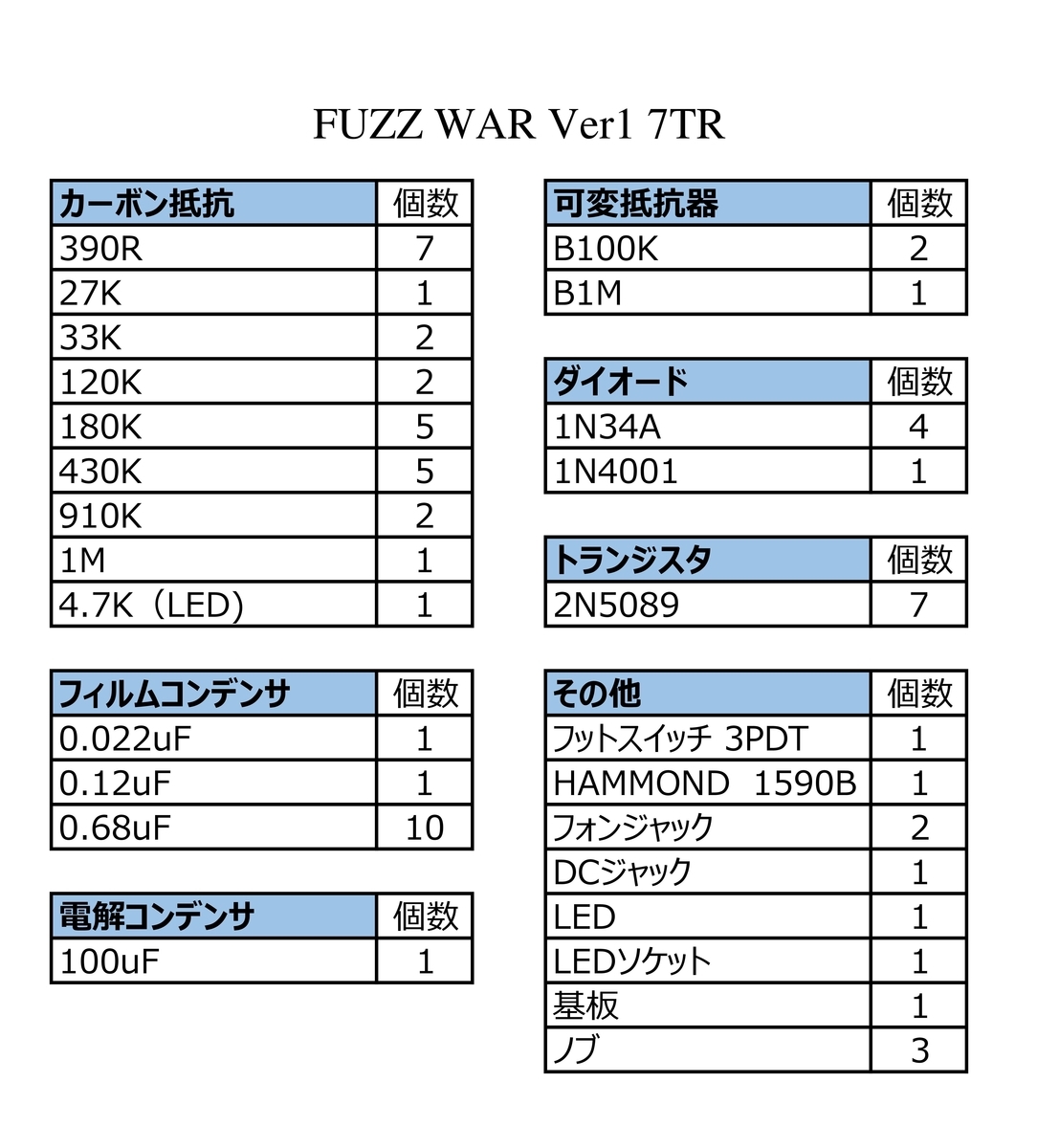 f:id:k-taniguchi0709:20201211113750j:plain