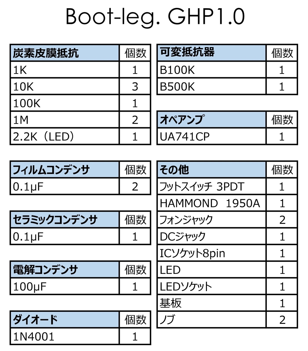 f:id:k-taniguchi0709:20210918164047j:plain