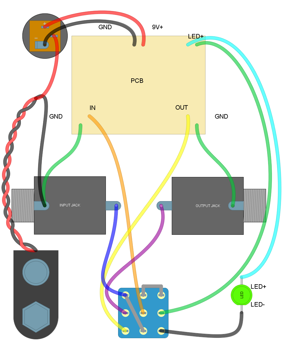 FUZZ WARクローン(試奏動画あり) Death By AudioのFuzz Warレビュー