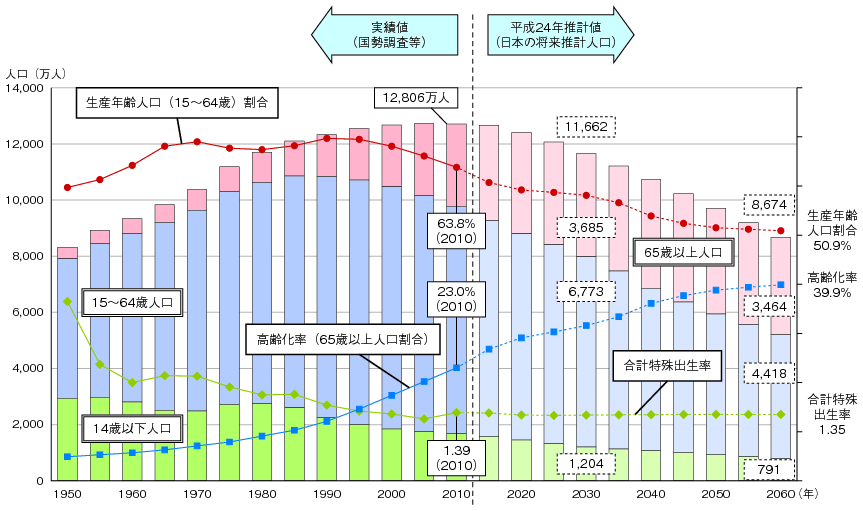 f:id:k-taniguchi0925:20180818222451p:plain f:id:k-taniguchi0925:20180818222451p:plain