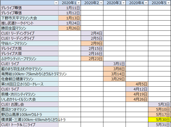 f:id:k-taro77:20200105105521j:plain