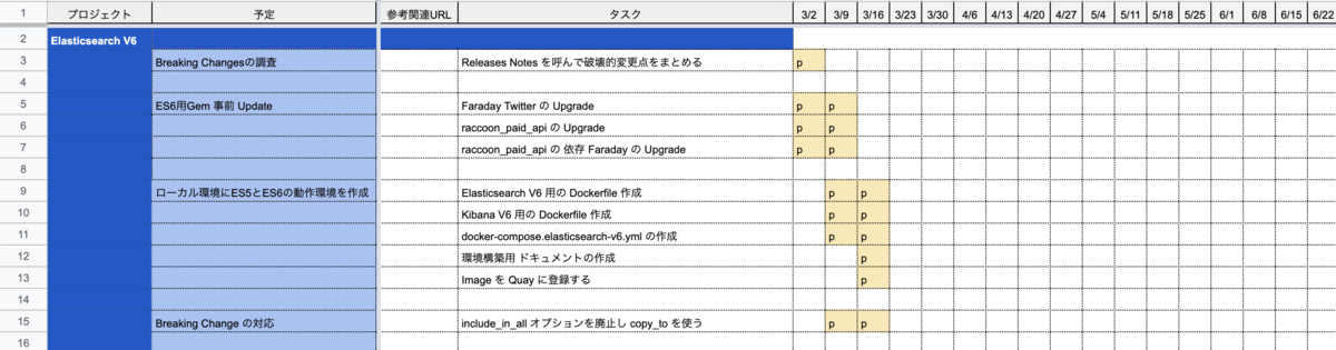 f:id:k-waragai:20200603121549p:plain
