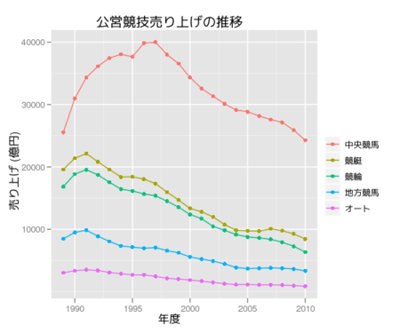 f:id:k-zakko:20110603171624p:image f:id:k-zakko:20110603171624p:image