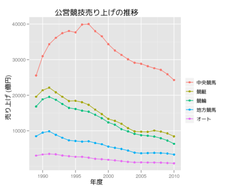 f:id:k-zakko:20110603171624p:image