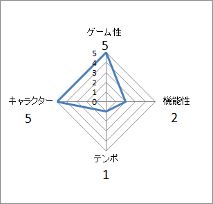 f:id:k003:20181114010959p:plain f:id:k003:20181114010959p:plain