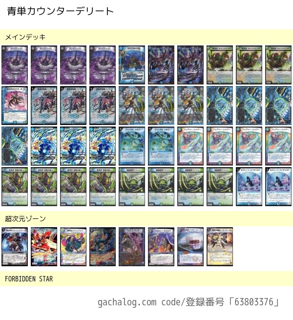 クソの変遷 Terryのdm日和