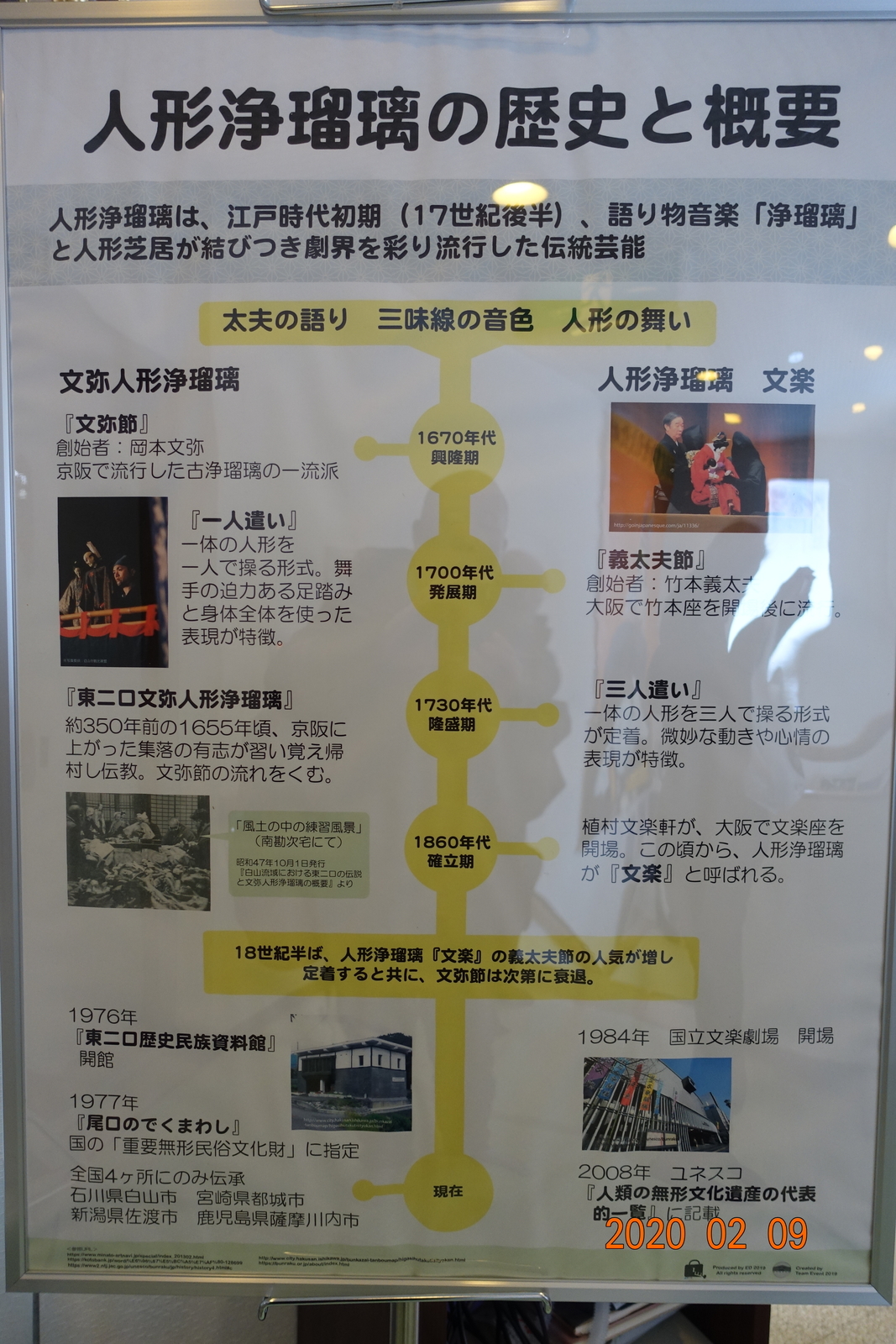 f:id:k10no3:20200209132741j:plain