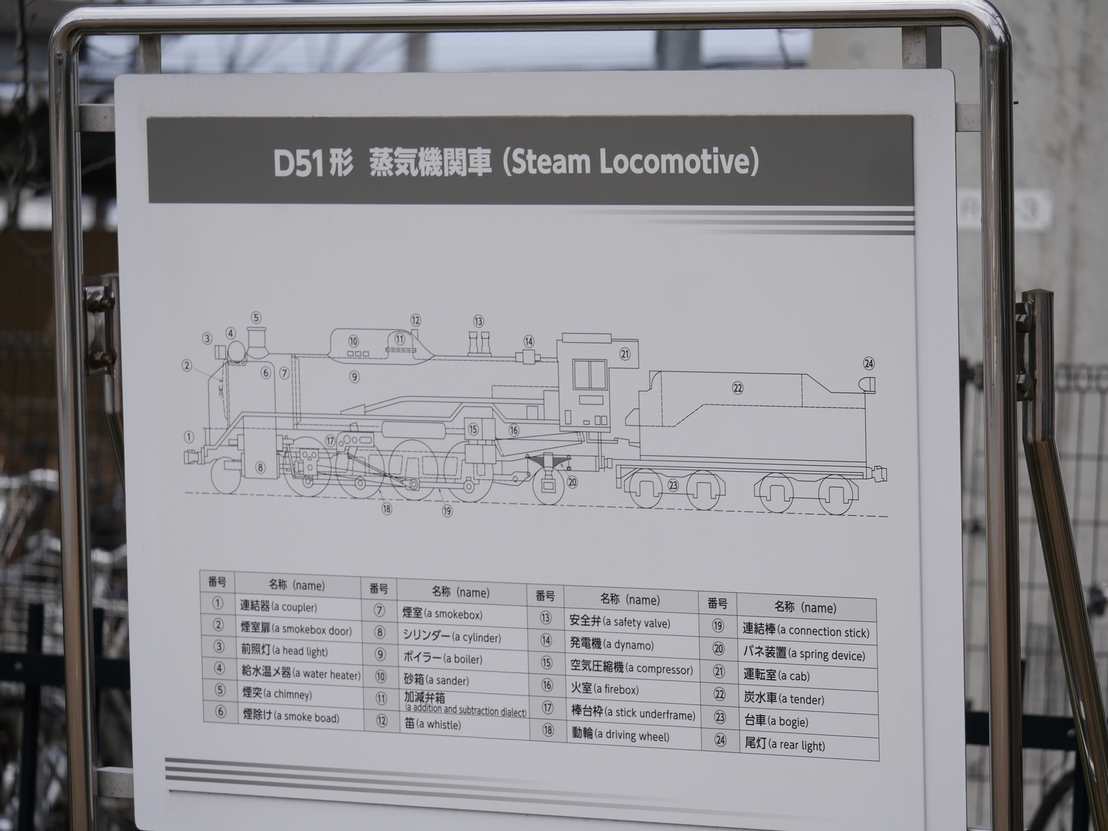 超望遠で撮った「D51 822」 - 金沢おもしろ発掘