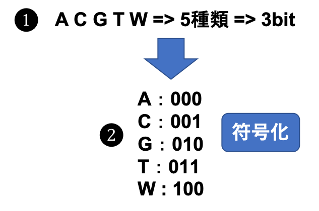 f:id:k12si:20190329203049p:plain