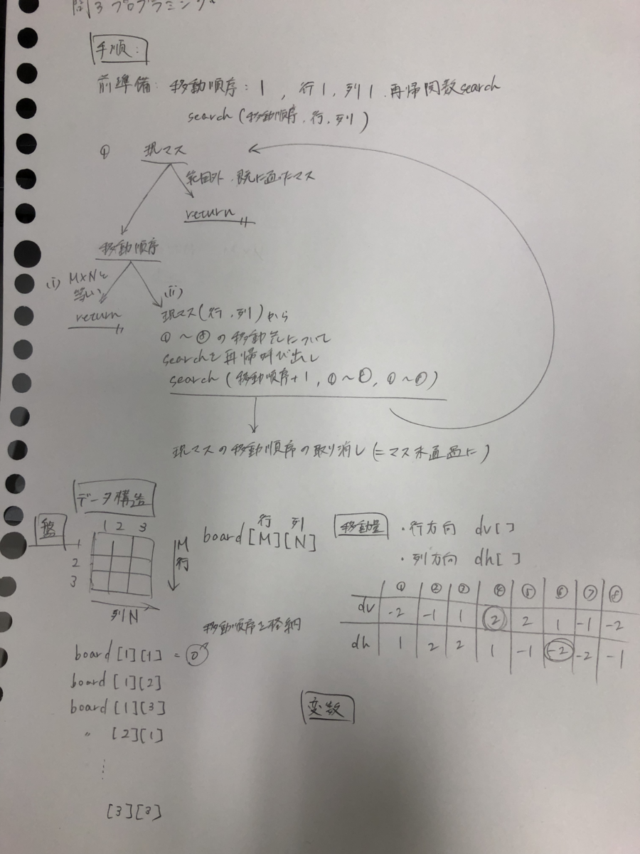 f:id:k12si:20190330230521p:plain