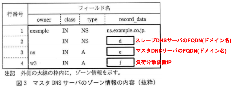 f:id:k12si:20190330233820p:plain