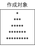 f:id:k12si:20190414011231p:plain f:id:k12si:20190414011231p:plain