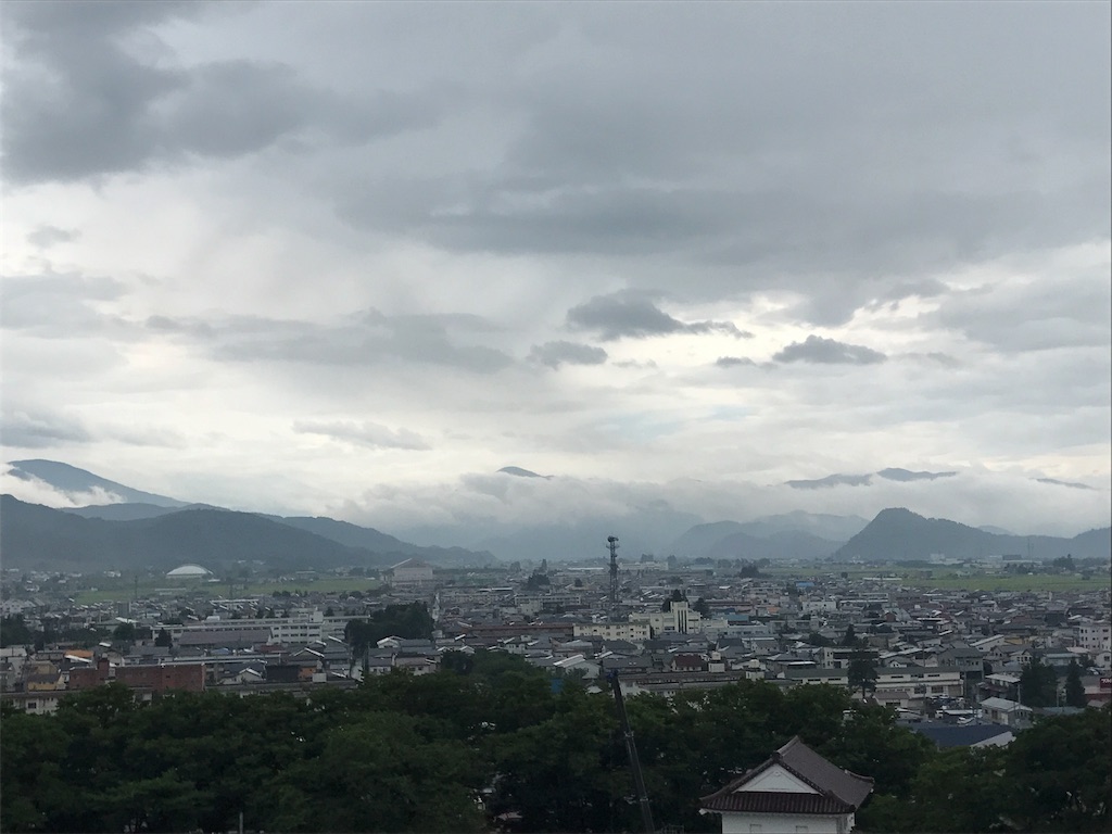 f:id:k1370yui:20170826005253j:image