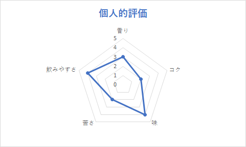 f:id:k192238:20200602223812p:plain