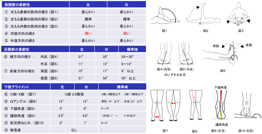 f:id:k1_s:20190101170131p:plain