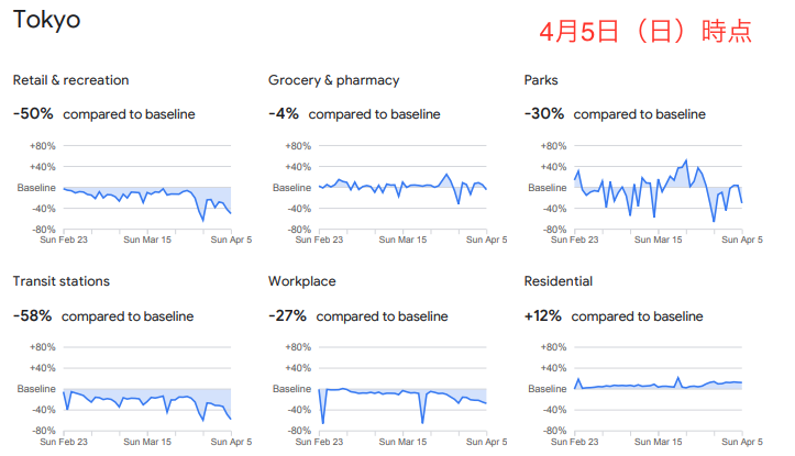 f:id:k1_s:20200411155453p:plain