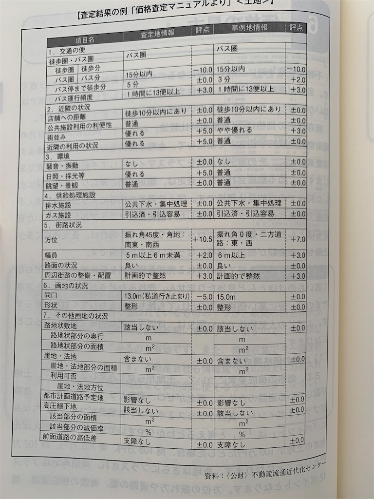 f:id:k1_s:20211002121805j:image