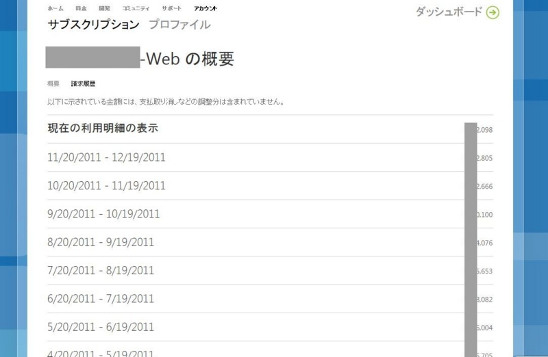 f:id:k1hash:20120116142105j:image:w640 f:id:k1hash:20120116142105j:image:w640