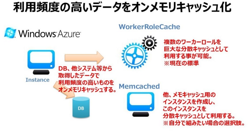 f:id:k1hash:20121202001844j:image f:id:k1hash:20121202001844j:image