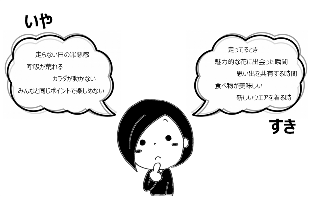 f:id:k1m1n0:20171125143757p:plain