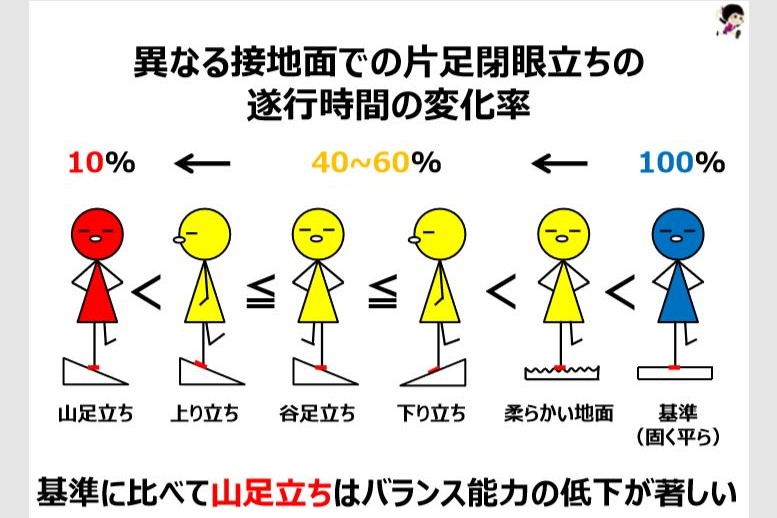 f:id:k1m1n0:20171226105519j:plain f:id:k1m1n0:20171226105519j:plain