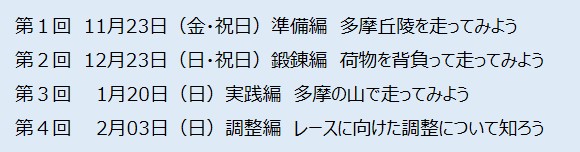 f:id:k1m1n0:20181023170425j:plain f:id:k1m1n0:20181023170425j:plain