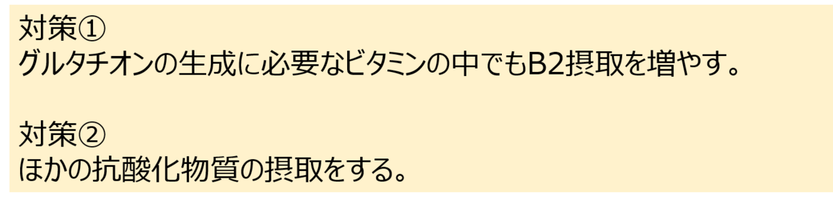 f:id:k1m1n0:20190402201259p:plain