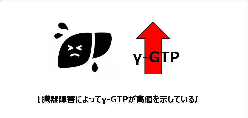 f:id:k1m1n0:20190405172419p:plain