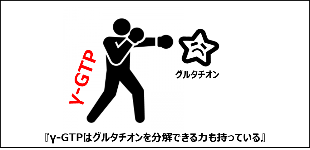 f:id:k1m1n0:20190405180409p:plain