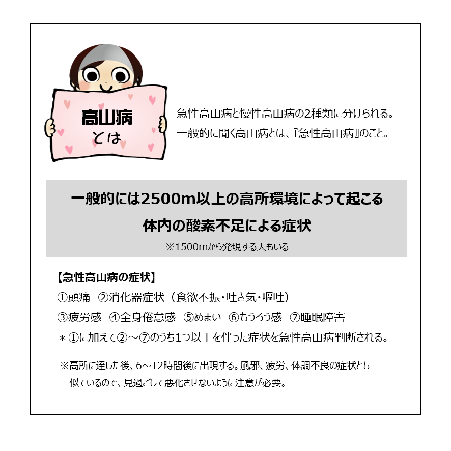 f:id:k1m1n0:20190416214803p:plain