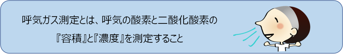 f:id:k1m1n0:20190423201535p:plain