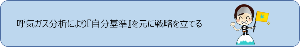 f:id:k1m1n0:20190423201620p:plain