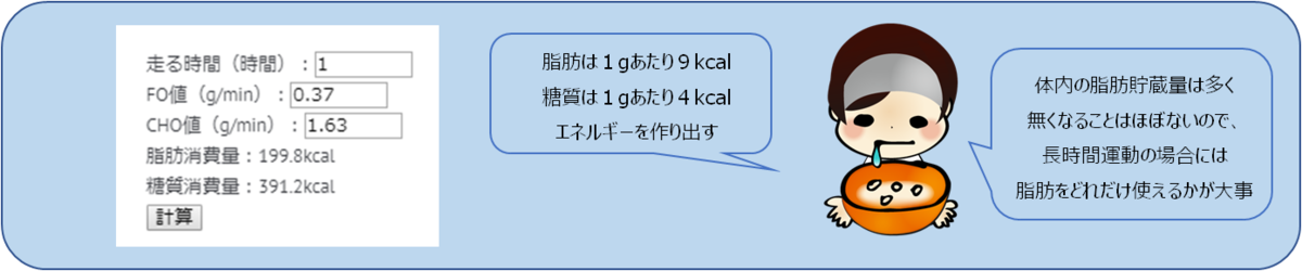 f:id:k1m1n0:20190424151320p:plain