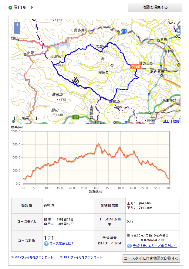 ハセツネのコースタイムから逆算したタイムテーブルの作り方 Kimino Miyazaki