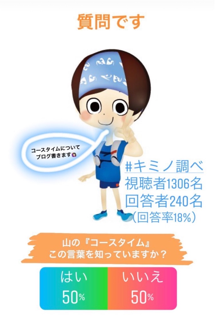 ハセツネのコースタイムから逆算したタイムテーブルの作り方 Kimino Miyazaki