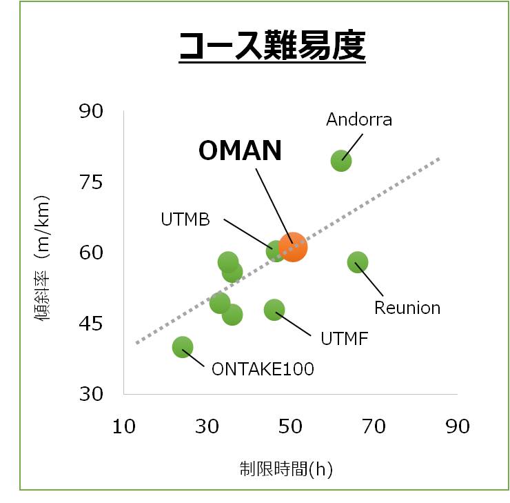 f:id:k1m1n0:20191026222802j:plain