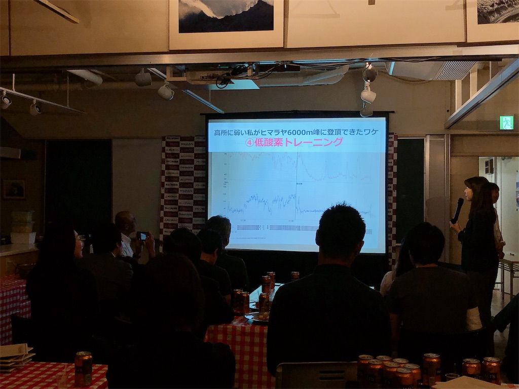 f:id:k1m1n0:20191029115641j:image