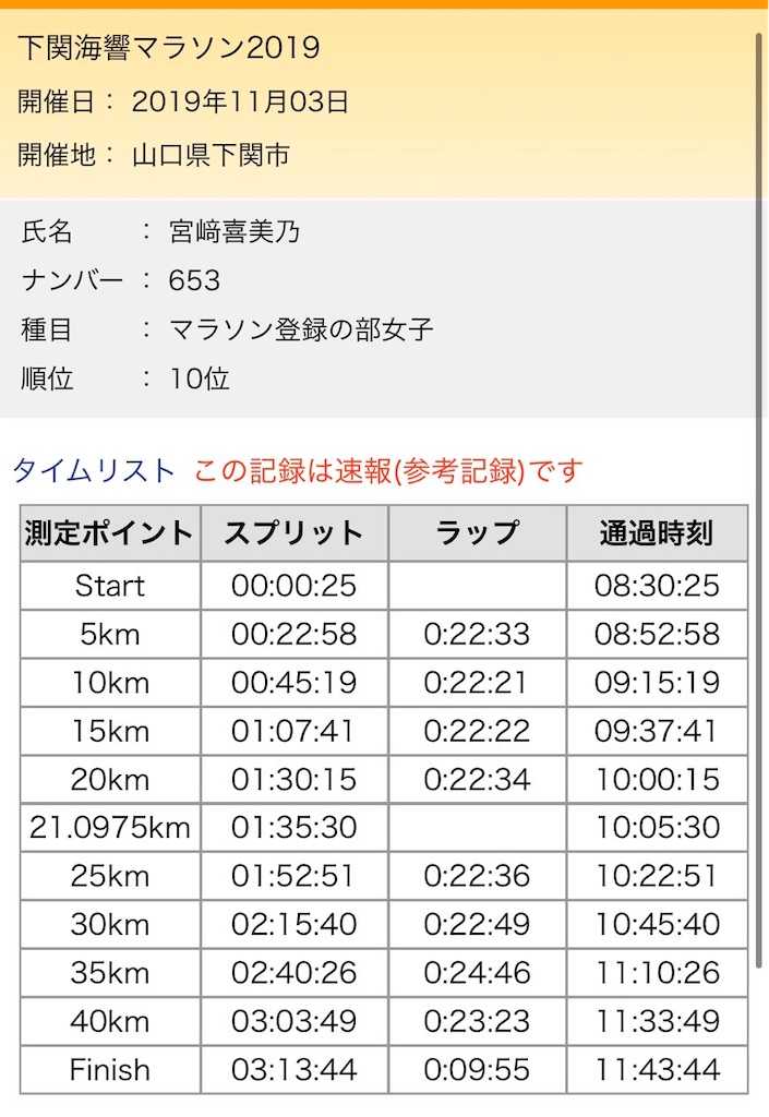 f:id:k1m1n0:20191103120716j:plain